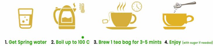 tea brew steps2